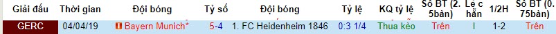 Nhận định, soi kèo Bayern Munich vs Heidenheim, 21h30 ngày 11/11 - Ảnh 3