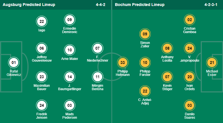 Tỷ lệ cược, dự đoán Macao Augsburg vs Bochum, 9:30 tối ngày 12 tháng 11 - Ảnh 4