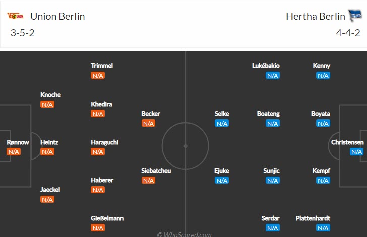 Bình luận, tỷ lệ cược Union Berlin vs Hertha Berlin, 20:30 ngày 6 tháng 8 - Ảnh 4