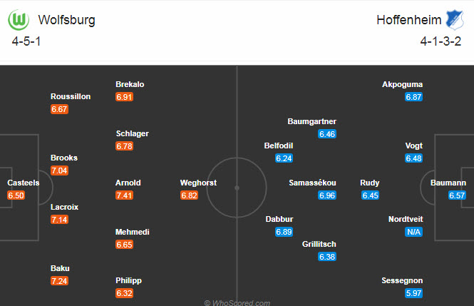 Wolfsburg vs Hoffenheim (9:00 tối ngày 8 tháng 11): Khó khăn cho 