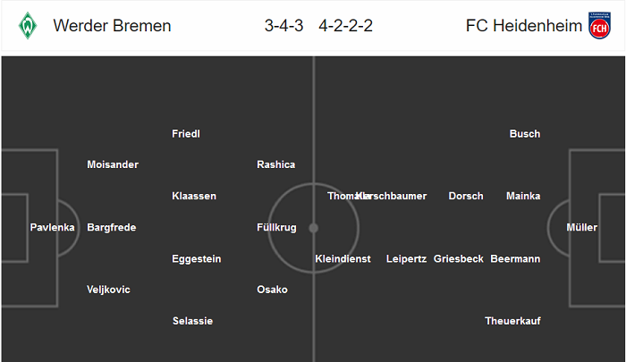 Werder Bremen vs Heidenheim (1h30 3/7): Vũ công khó cản phá