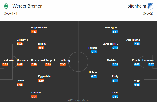 Werder Bremen vs Hoffenheim (0:00 26/10): Tiếp tục đà hồi sinh